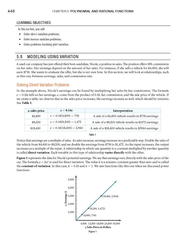 Algebra and Trigonometry - Front Matter 464